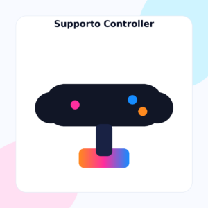 Supporto Controller